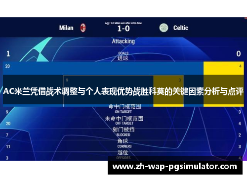 AC米兰凭借战术调整与个人表现优势战胜科莫的关键因素分析与点评