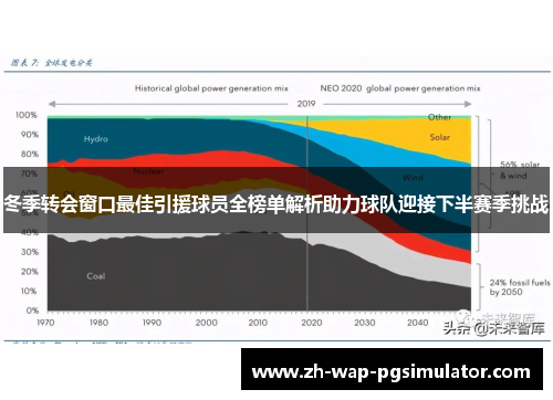冬季转会窗口最佳引援球员全榜单解析助力球队迎接下半赛季挑战