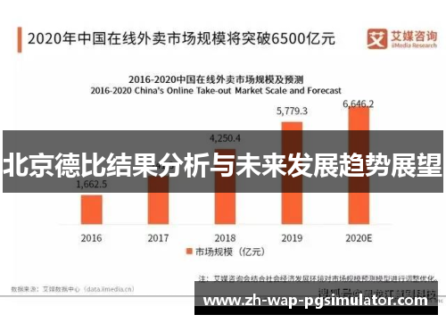 北京德比结果分析与未来发展趋势展望