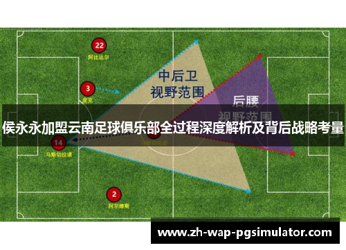 侯永永加盟云南足球俱乐部全过程深度解析及背后战略考量