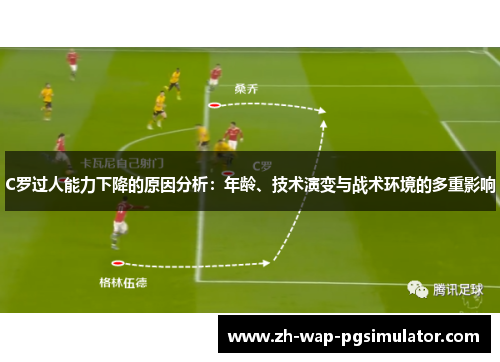 C罗过人能力下降的原因分析：年龄、技术演变与战术环境的多重影响