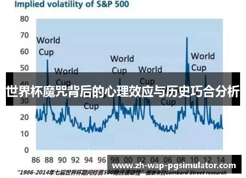 世界杯魔咒背后的心理效应与历史巧合分析