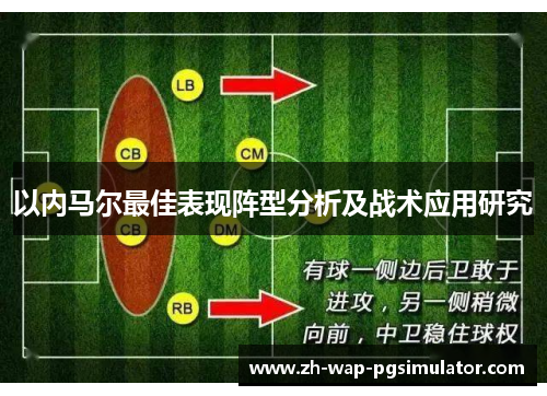 以内马尔最佳表现阵型分析及战术应用研究