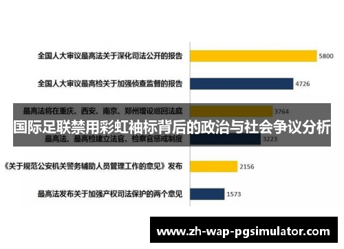 国际足联禁用彩虹袖标背后的政治与社会争议分析