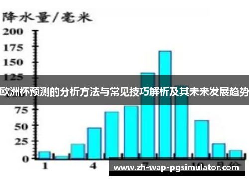 欧洲杯预测的分析方法与常见技巧解析及其未来发展趋势