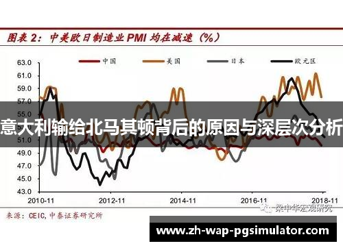 意大利输给北马其顿背后的原因与深层次分析