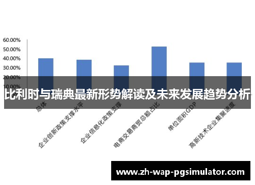 比利时与瑞典最新形势解读及未来发展趋势分析