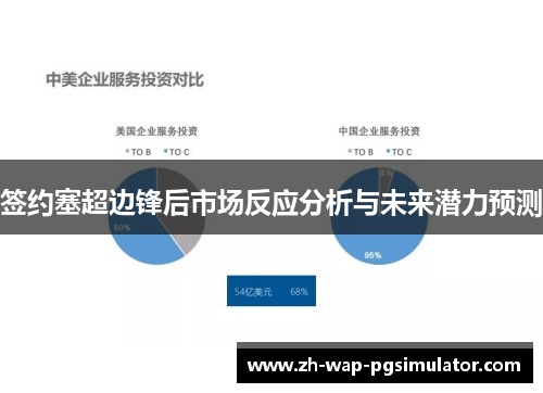签约塞超边锋后市场反应分析与未来潜力预测