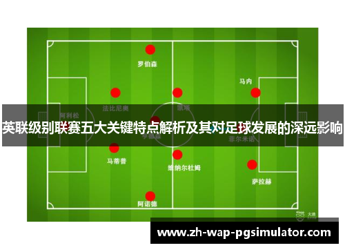 英联级别联赛五大关键特点解析及其对足球发展的深远影响