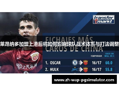 莱昂纳多加盟上港后将如何影响球队战术体系与打法调整