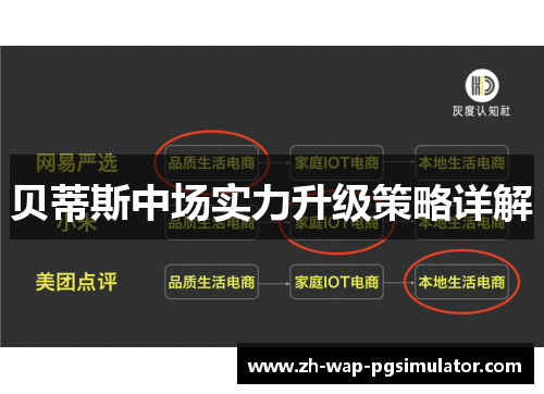 贝蒂斯中场实力升级策略详解