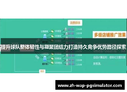 提升球队整体韧性与凝聚团结力打造持久竞争优势路径探索