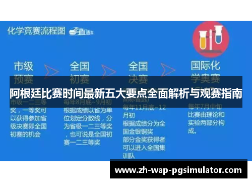 阿根廷比赛时间最新五大要点全面解析与观赛指南