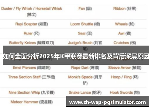 如何全面分析2025年K甲联赛最新排名及背后深层原因 如何全面分析2025年K甲联赛最新排名及背后深层原因