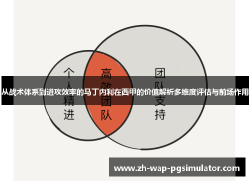 从战术体系到进攻效率的马丁内利在西甲的价值解析多维度评估与前场作用 从战术体系到进攻效率的马丁内利在西甲的价值解析多维度评估与前场作用