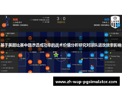 基于英超比赛中路渗透成功率的战术价值分析研究对球队进攻效率影响