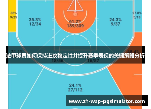法甲球员如何保持进攻稳定性并提升赛季表现的关键策略分析