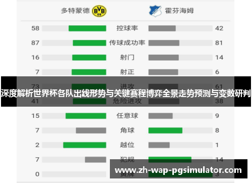 深度解析世界杯各队出线形势与关键赛程博弈全景走势预测与变数研判 深度解析世界杯各队出线形势与关键赛程博弈全景走势预测与变数研判