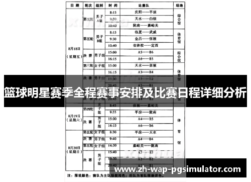 篮球明星赛季全程赛事安排及比赛日程详细分析 篮球明星赛季全程赛事安排及比赛日程详细分析