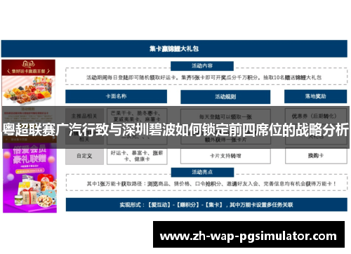 粤超联赛广汽行致与深圳碧波如何锁定前四席位的战略分析