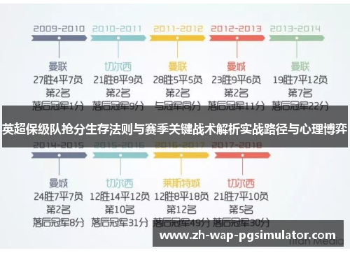 英超保级队抢分生存法则与赛季关键战术解析实战路径与心理博弈