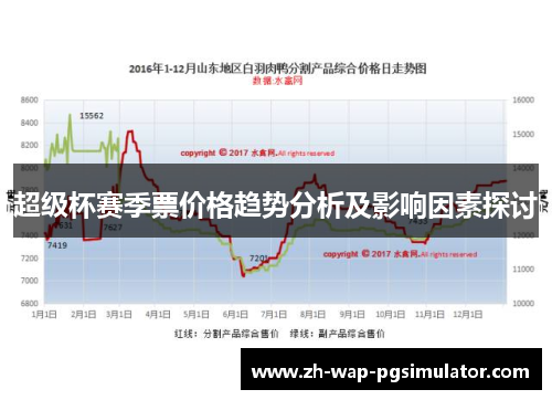 超级杯赛季票价格趋势分析及影响因素探讨